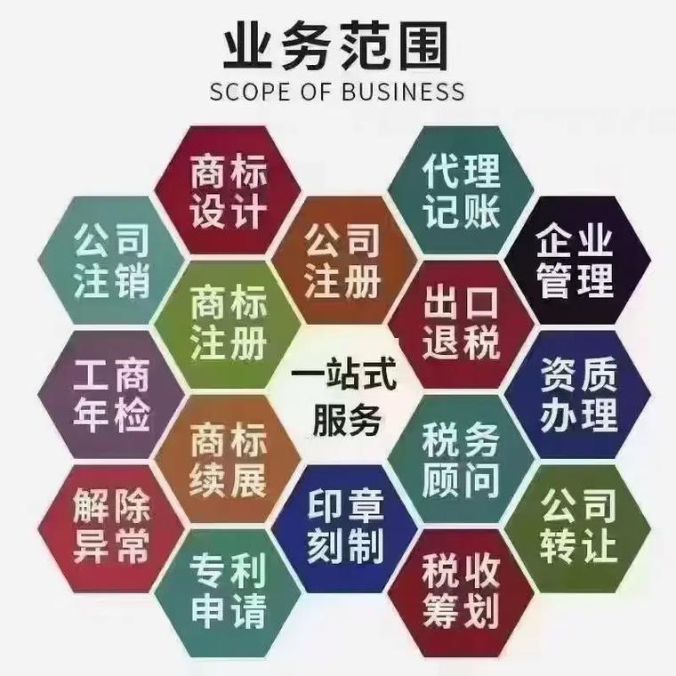 湖州代理记账